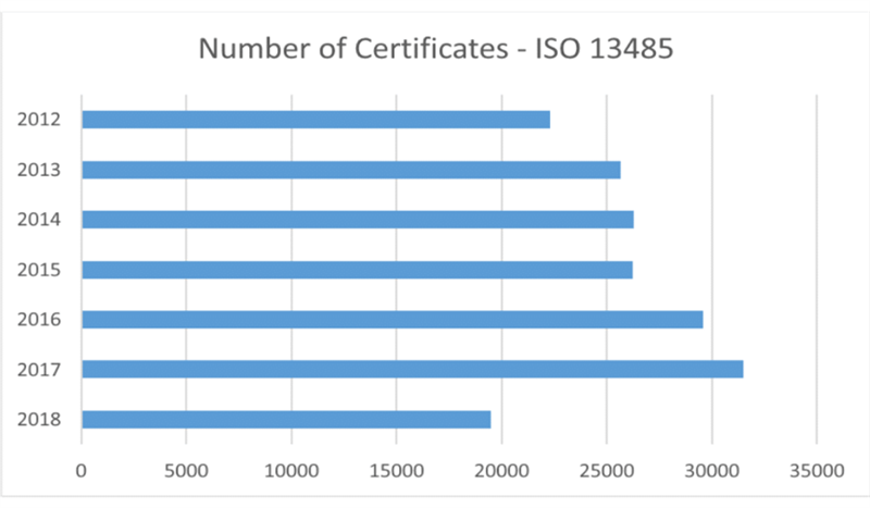 https://quacert.gov.vn/FileUpload/Images/120421_102450p1.png